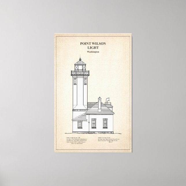 Lienzo Faro Point Wilson - Washington - SBD (Anverso)