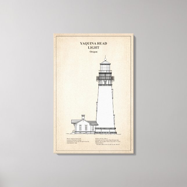 Lienzo Faro Yaquina Head - Oregón - SBD (Anverso)