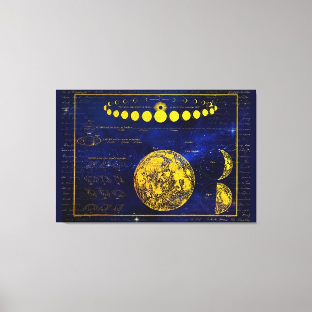 Lienzo Fases antiguas de la Luna Saturno Júpiter Venus (Anverso)