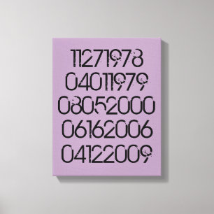 Lienzo Fechas especiales con problemas