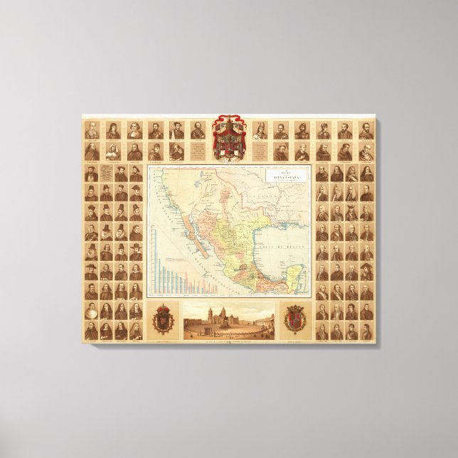 Lienzo Figuras religiosas y seculares de México (Anverso)