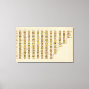 Lienzo Fila 22 de ciudades