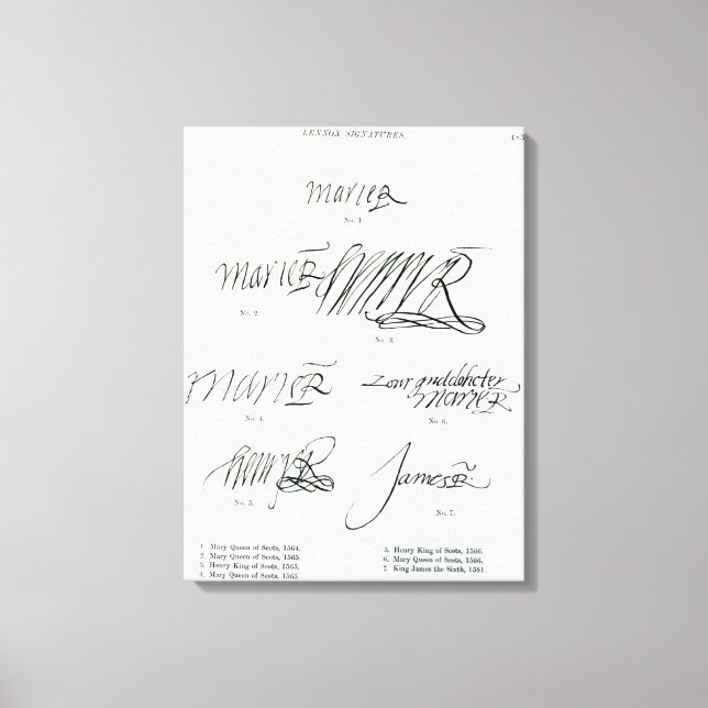 Lienzo Firmas de María Reina de Escocia (Anverso)