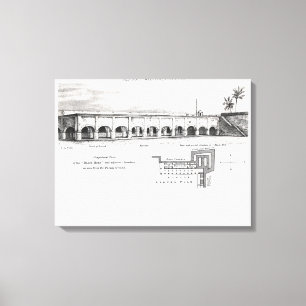 Lienzo Fort William viejo, Calcutta