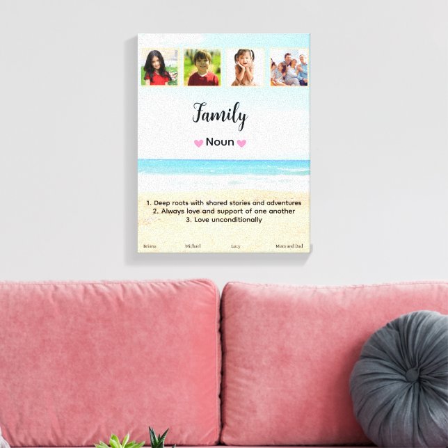 Lienzo Foto Familiar Personalizada Adorable (Insitu (Sala de estar))