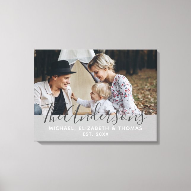 Lienzo Foto personalizada con apellido y año de fundación (Anverso)