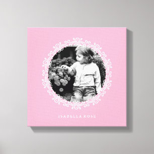 Lienzo Fotografía de marco decorativo con brillo rosa