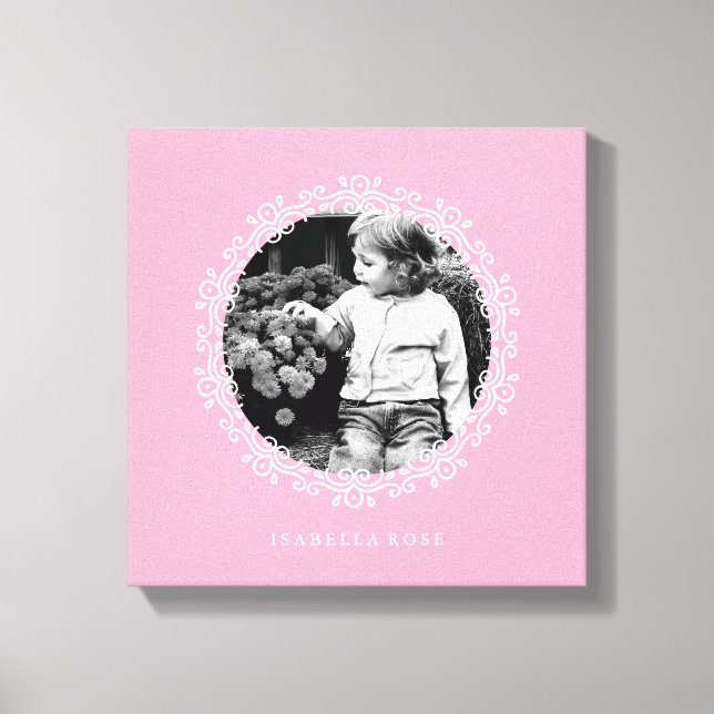 Lienzo Fotografía de marco decorativo con brillo rosa (Anverso)