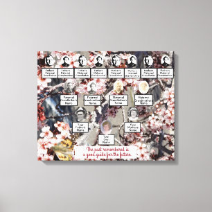 Lienzo Fotomontaje de mariposa Fotomía Arvas de árbol