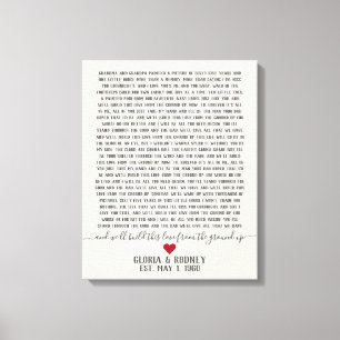 Lienzo Gif de aniversario para construir este amor desde 