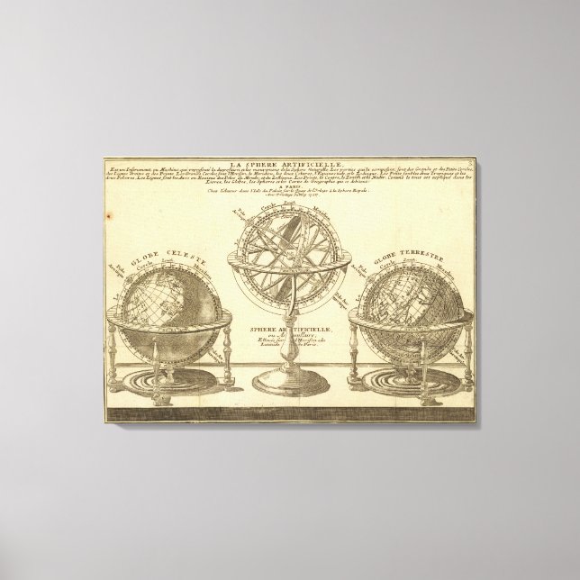Lienzo Globo Mundial (Anverso)