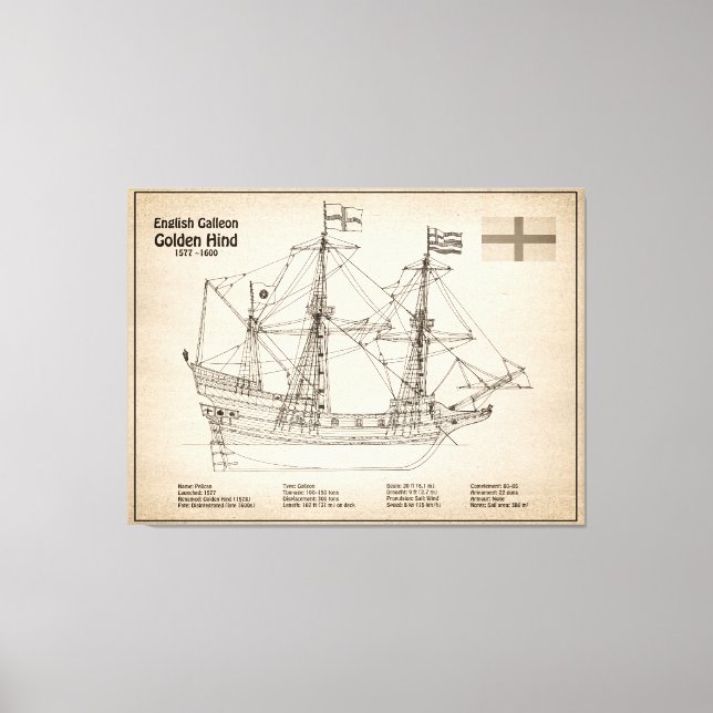 Lienzo Golden Hind - Planes de diseño de la huella del ba (Anverso)