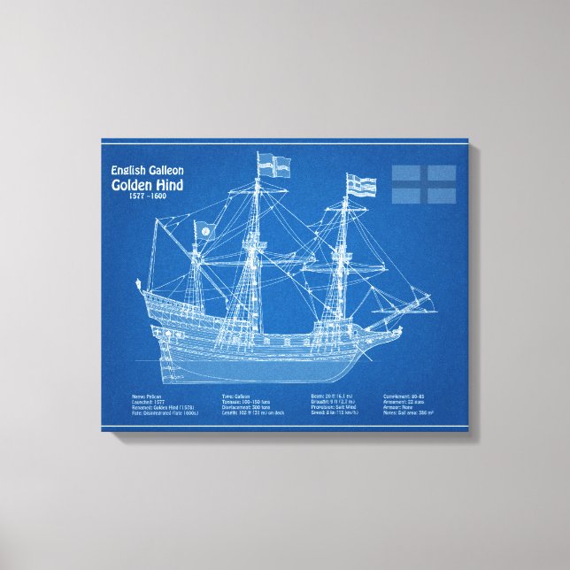 Lienzo Golden Hind - Planes de trazado de los buques ABD (Anverso)