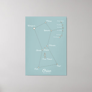 Lienzo Gráfico astronómico de la nebulosa de origen