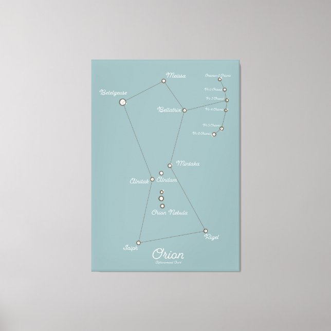 Lienzo Gráfico astronómico de la nebulosa de origen (Anverso)