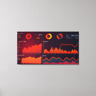 Lienzo Gráfico de datos