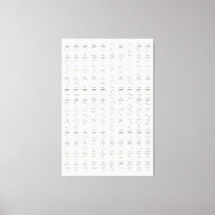 Lienzo Gráfico de referencia del diagrama de acordes de 