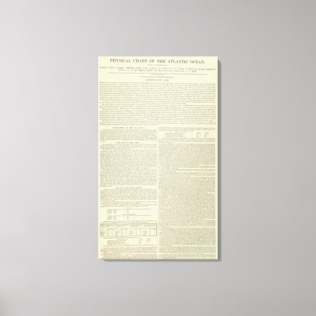 Lienzo Gráfico físico del Océano Atlántico (Anverso)