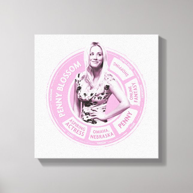 Lienzo Gráfico informativo Penny Blossom (Anverso)