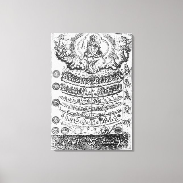 Lienzo Gran cadena de ser de 'Retorica Christiana' (Anverso)