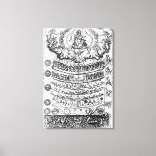 Lienzo Gran cadena de ser de 'Retorica Christiana'