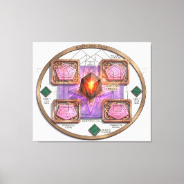 Lienzo Gravi-CAPA: Aetheric Dimensional Drive System