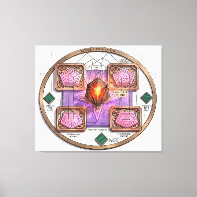 Lienzo Gravi-CAPA: Aetheric Dimensional Drive System (Anverso)