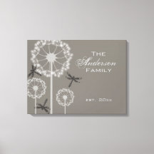 Gray Dragonflies Family
