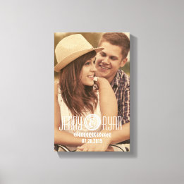 LIENZO GUARDAR NUESTRA FECHA | GUARDAR LA IMAGEN DE LA FE