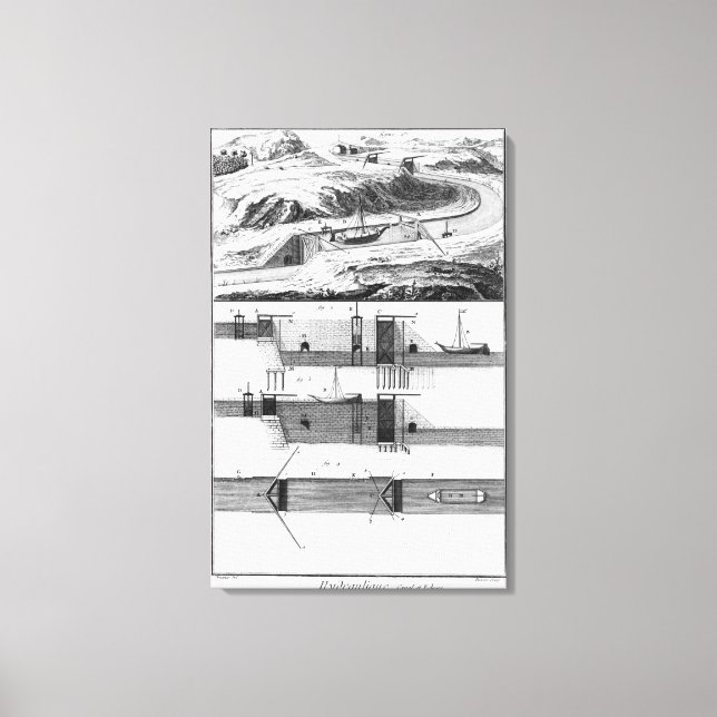 Lienzo Hidráulica, canal y cerraduras (Anverso)