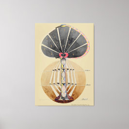 Lienzo Hilma af Klint - Árbol del conocimiento, Nº 3