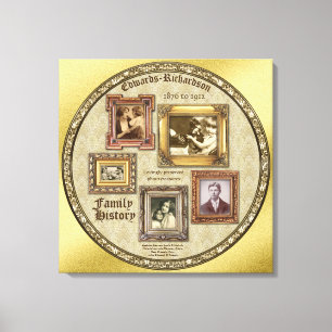 Lienzo Historia de la familia Fotografía antigua marcos d