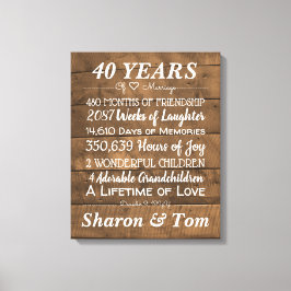 Lienzo Hitos de aniversario de Boda maderero personalizad