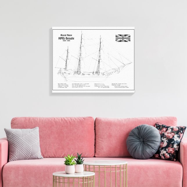 Lienzo HMS Beagle barco de vela alto - Plano de barco BD (Insitu (Sala de estar))