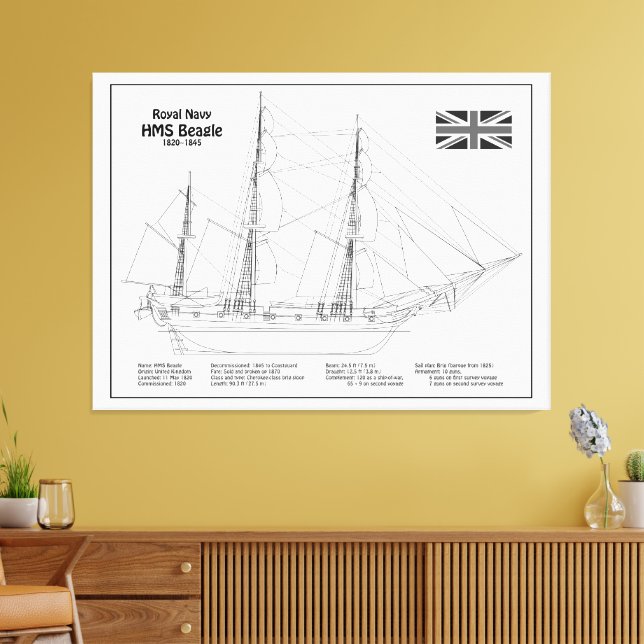 Lienzo HMS Beagle barco de vela alto - Plano de barco BD (Insitu (Sala de estar))