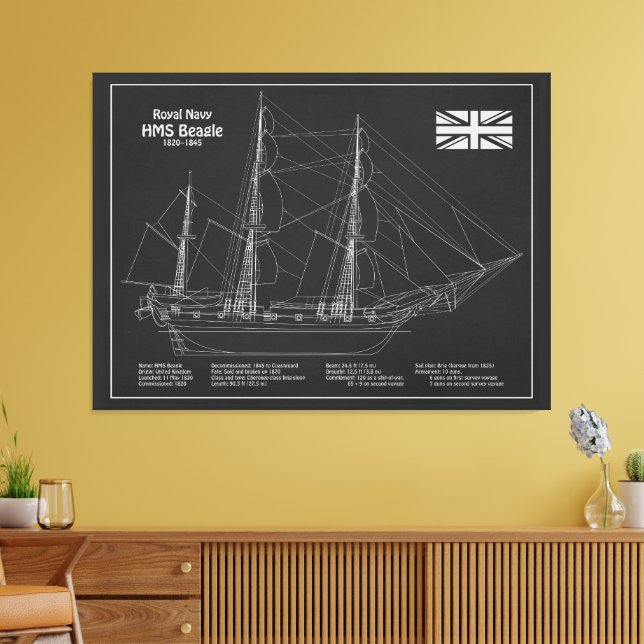 Lienzo HMS Beagle Tall Ship - Ship Blueprint PBD (Insitu (Sala de estar))
