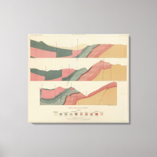 Lienzo Hoja 2 de la montaña de Aspen