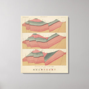 Lienzo Hoja del distrito de mina del parque de