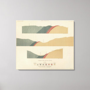 Lienzo Hoja del Special del parque del cazador