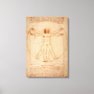 Lienzo Hombre de Vitruvian de la lona de Leonardo da