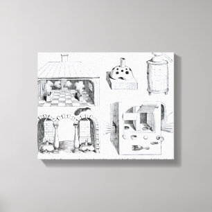 Lienzo Hornos y diverso aparato