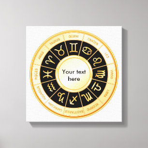 Lienzo Horoscope Mandala