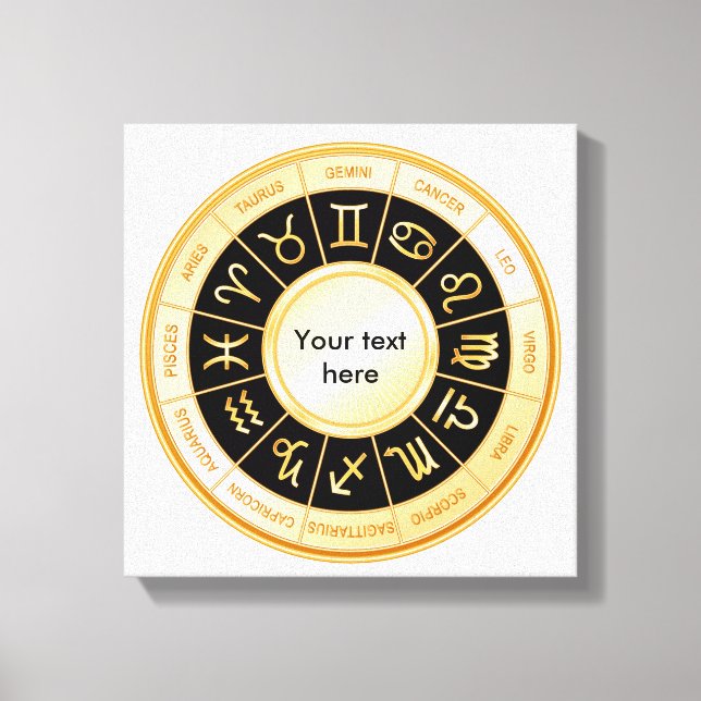 Lienzo Horoscope Mandala (Anverso)