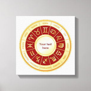 Lienzo Horoscope Mandala