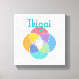 Lienzo Ikigai