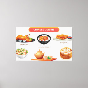 Lienzo Ilustracion de cocina china
