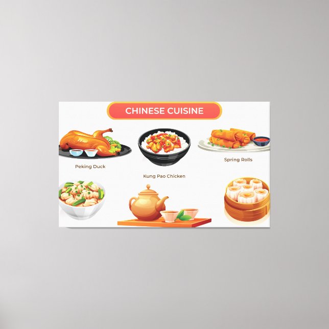 Lienzo Ilustracion de cocina china (Anverso)