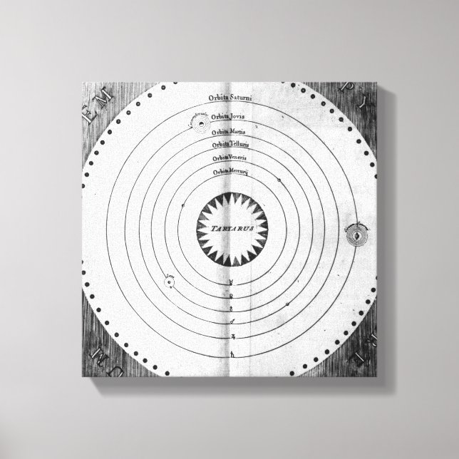 Lienzo Ilustracion del Cosmos (Anverso)