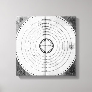 Lienzo Ilustracion del Cosmos