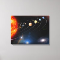 Imagen digital de nuestro sistema solar